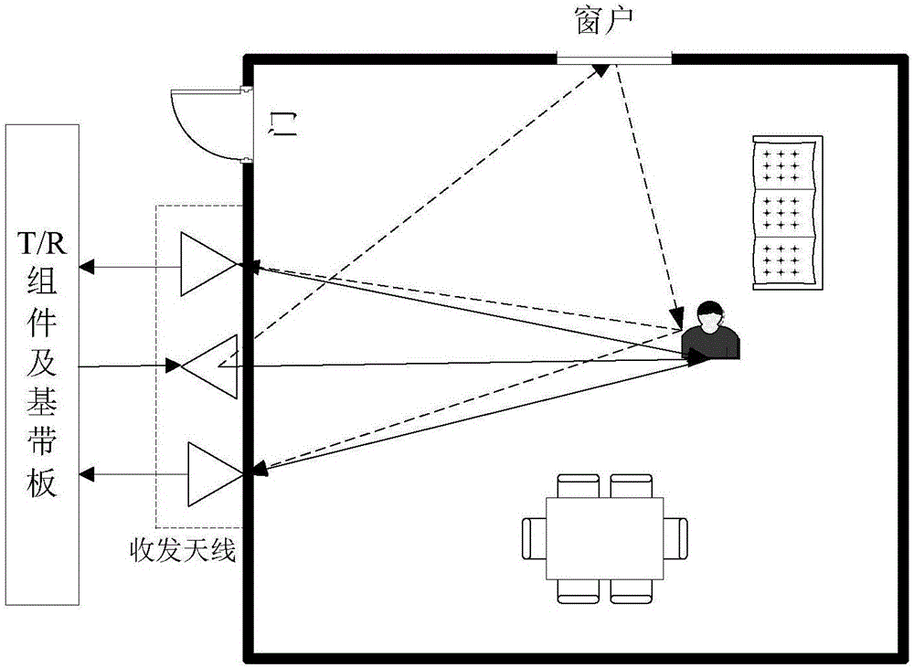 哈登导演12-0攻击波定胜负 一条龙强吃水花兄弟-PG篮球(图3) PG足球